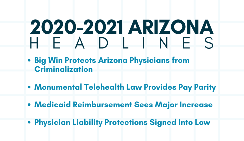 Headlines Relating to Healthcare in Arizona 2020-2021